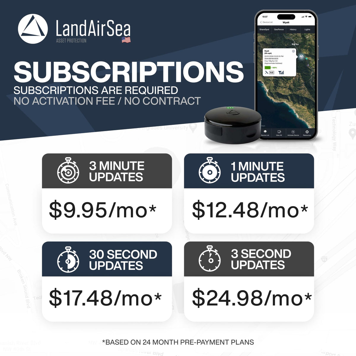 LandAirSea Overdrive GPS Tracker — Extended Life Battery, Magnetic, and Waterproof. Commercial GPS Tracker for Vehicles, Trailers, Equipment, and Assets. Real-Time Global Tracking.