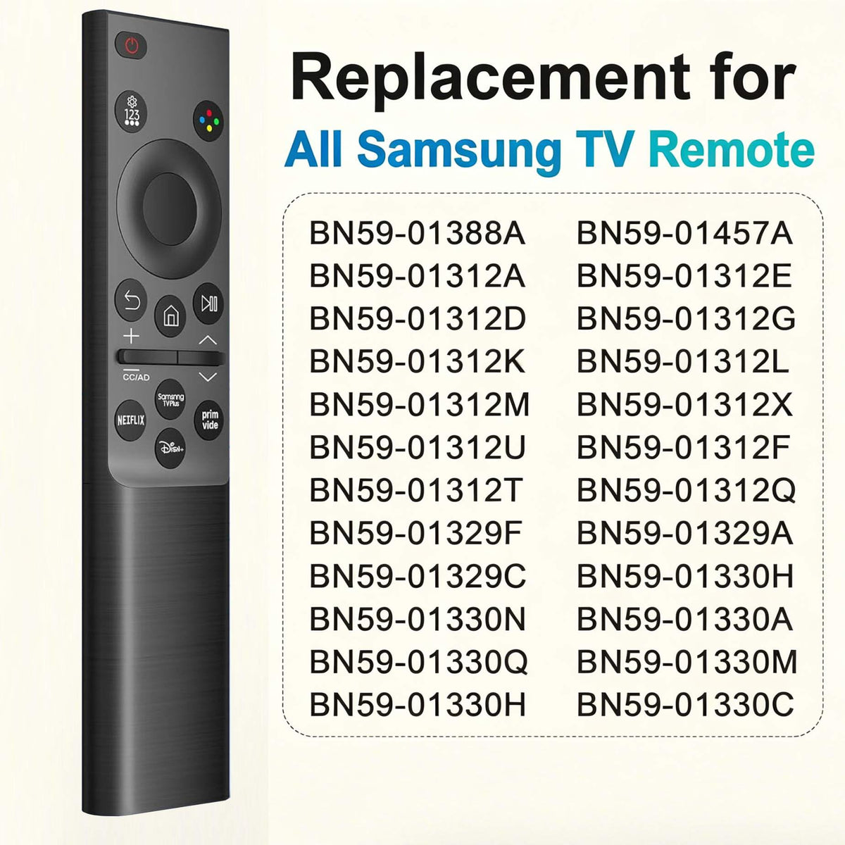Replacement Remote for Fire TV, Amazon, Toshiba, Insignia Fire TV Remote