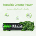 BEVIGOR AAA Rechargeable Batteries 24 Pack - 1100mAh 1500 Cycles High Capacity NiMH Rechargeable Battery AAA, 1.2V Low Self Discharge