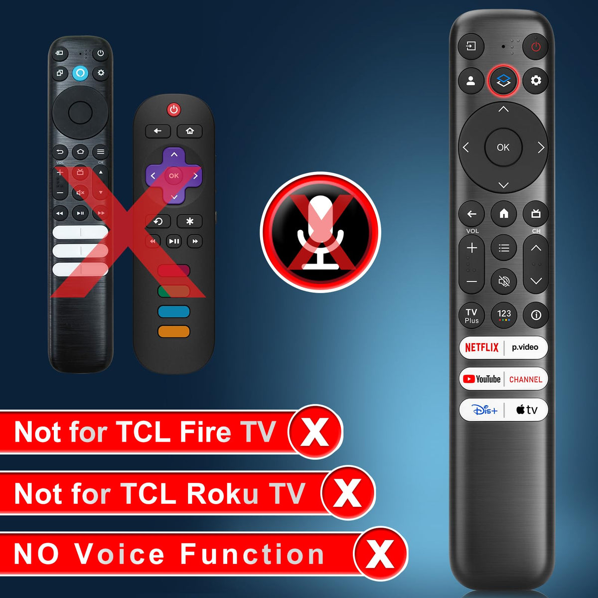 Only for TCL Google TV Remote Control Replacement, Responsive, No Setup