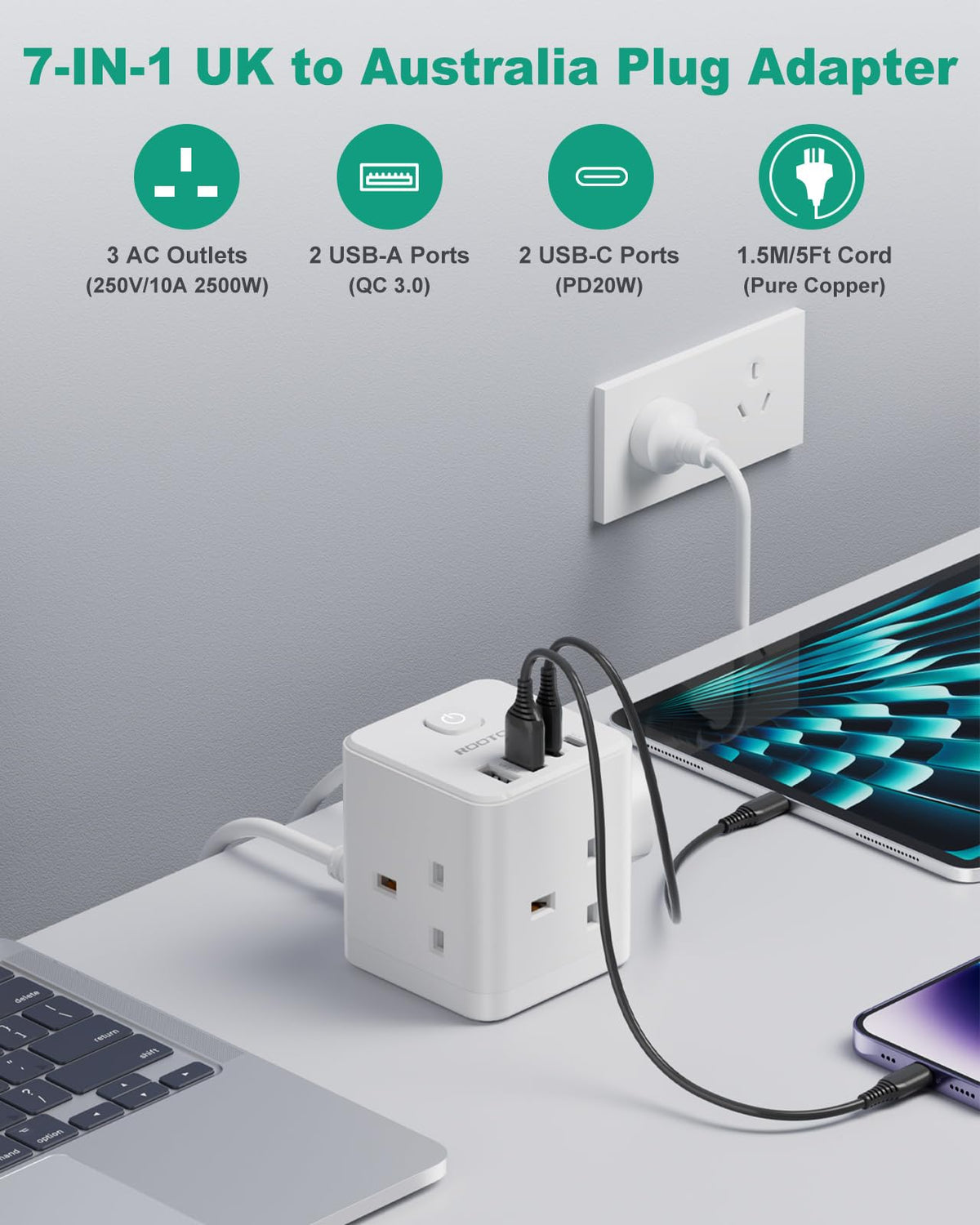 South Africa Plug Adapter, PD20W 3 Way Cube Extension Lead, Type M,1.5M
