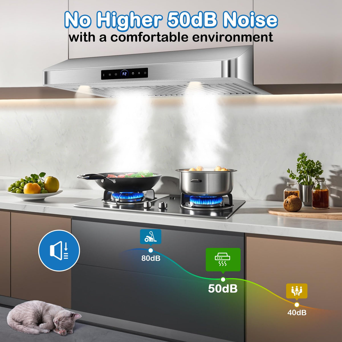 42 inch Range Hood Under Cabinet 1200 CFM Stainless Steel Stove Vent Hoods