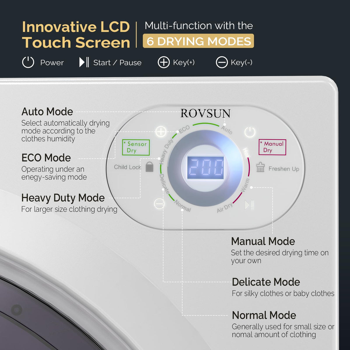 ROVSUN 25LBS Full-Automatic Washing Machine and 3.5CuFt Portable Clothes Dryer Set, Compact Laundry Washer and Dryer Combo Set with Stainless Steel Inner Tub, for Apartment, Dorms, Home