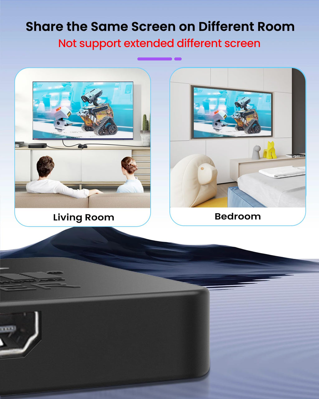 avedio links 4K@60Hz HDMI Splitter 1 in 2 out, Mirror Same Screen Only