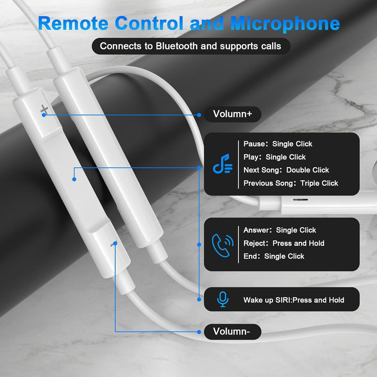 2 Pack [Apple MFi Certified] Wired Earphones for iPhone 14 13 12 11 Pro Max