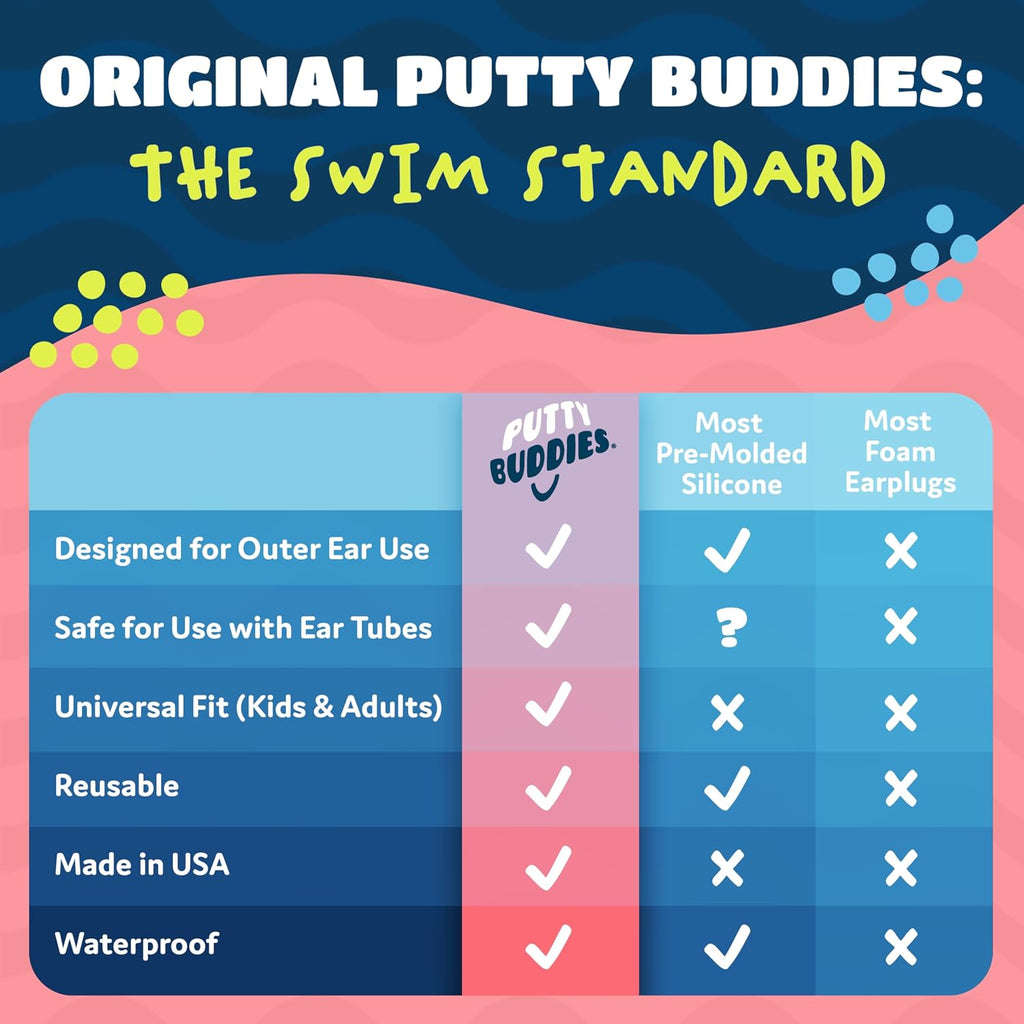 Putty Buddies Original Swimming Earplugs (3 Pair)