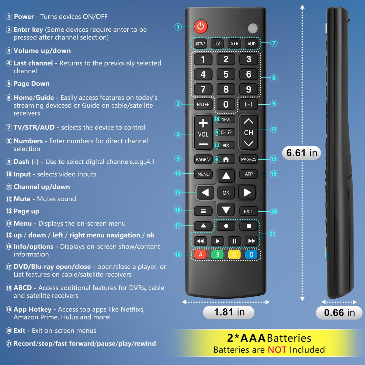 Replacement for Apple-TV-4K-Remote, Remote Control for Apple TV 4K/HD