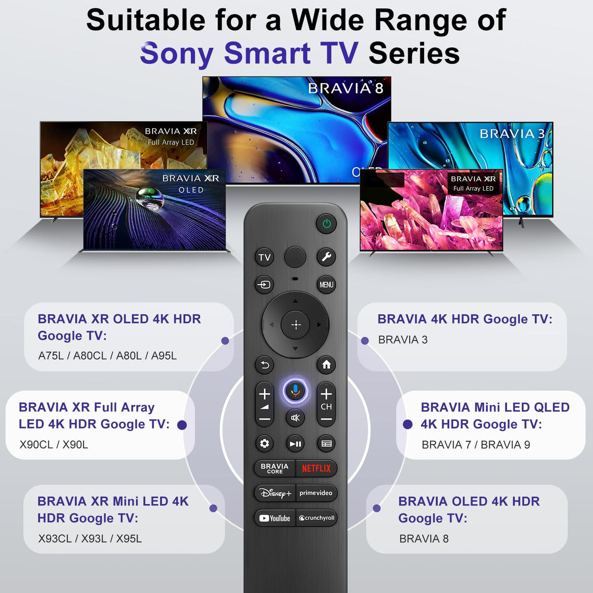 【Pack of 2】 New Universal Remote for All Samsung TV Remote, Replacement Compatible for All Samsung Smart TV, LED, LCD, HDTV, 3D, Series TV