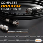 G-PLUG 40FT RG6 Coaxial Cable Extender - Coax Cable Cord, Triple Shielded