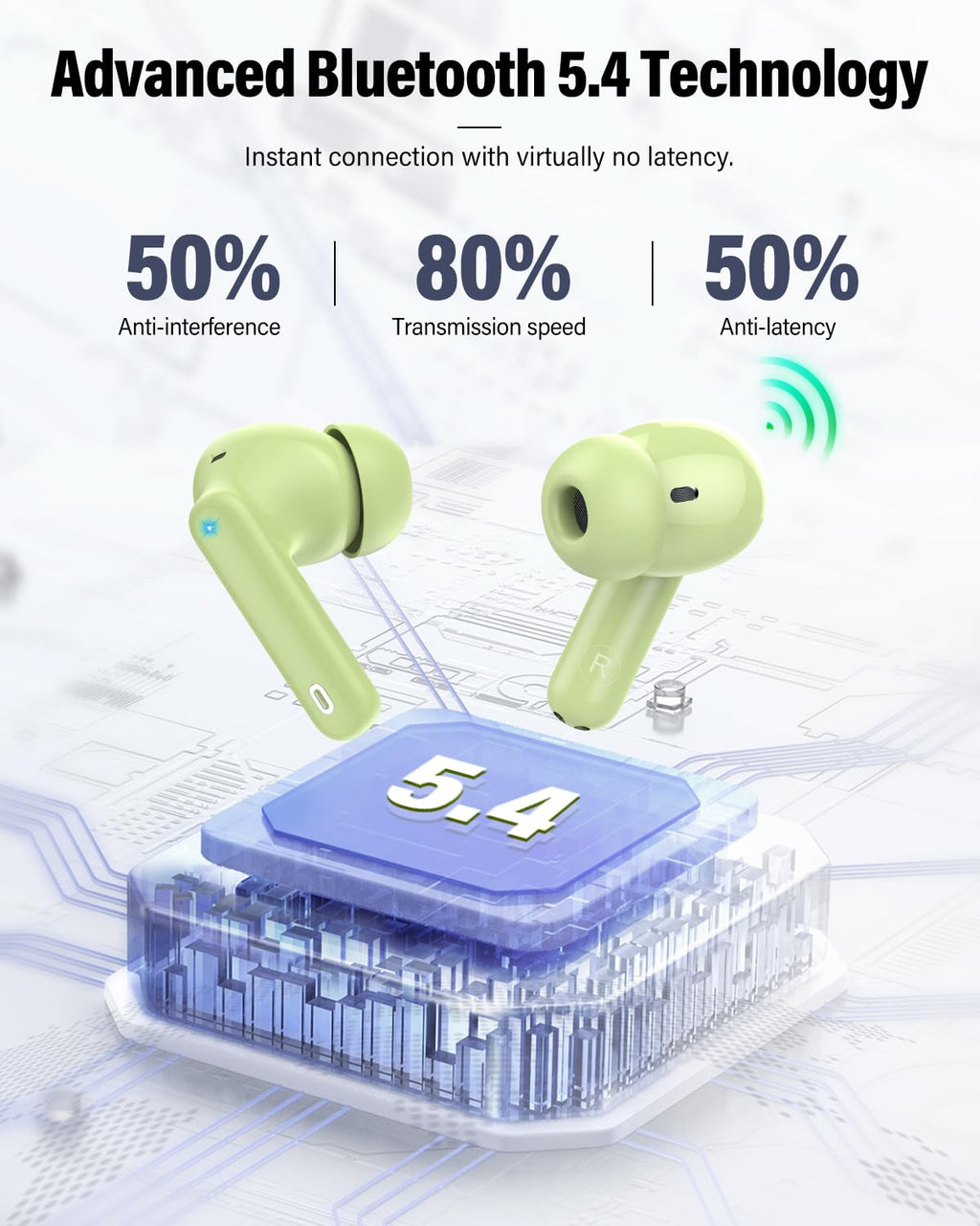 Wireless Earbuds, Bluetooth 5.4 Headphones Bass Stereo/Clear Calls, White