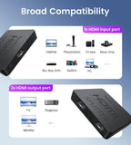 avedio links 4K@60Hz HDMI Splitter 1 in 2 out, Mirror Same Screen Only