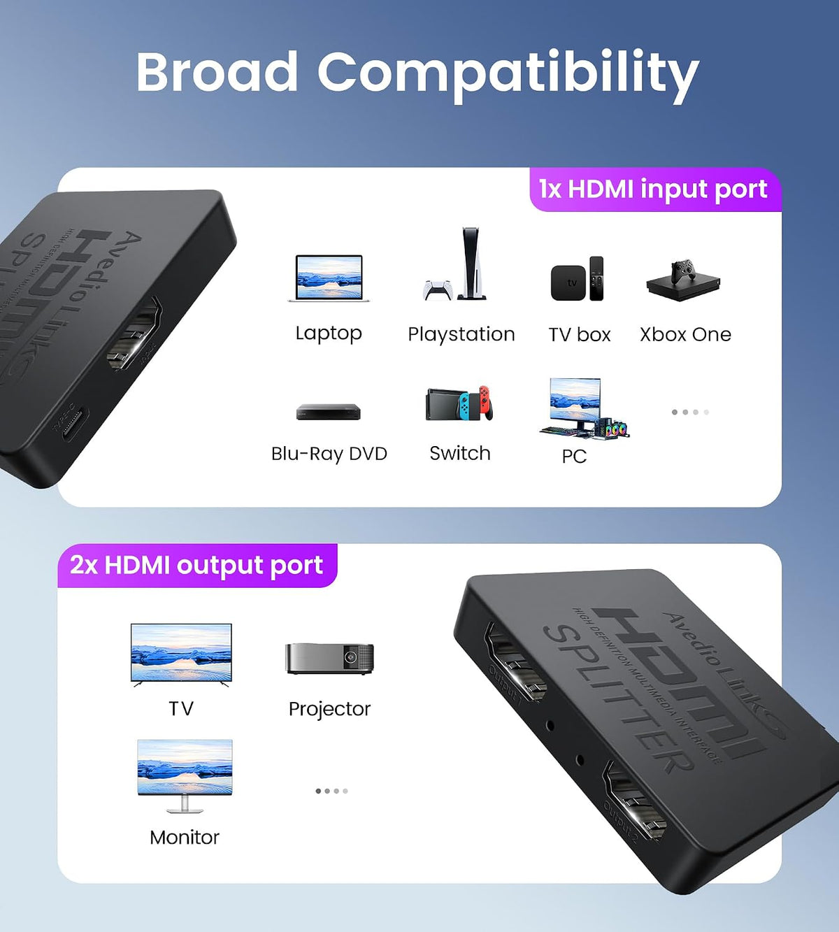 avedio links 4K@60Hz HDMI Splitter 1 in 2 out, Mirror Same Screen Only