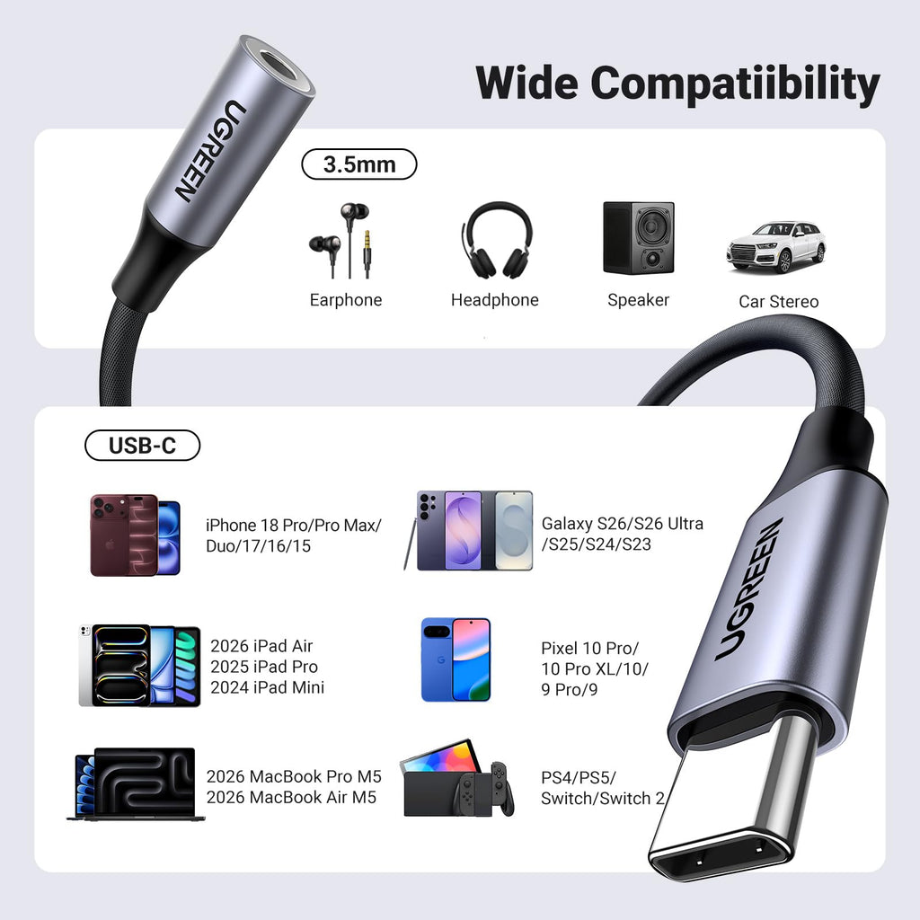 UGREEN 2 Pack USB C to 3.5mm Audio Adapter Type C to Aux 24bit/96kHz, Grey