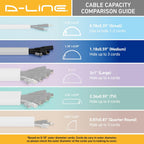 D-Line 157in Cord Cover Kit, Self-Adhesive Wire Hiders, Paintable Cable Raceway to Hide Wires on Wall, Electrical Cable Management - 10x 15.7 Lengths & 19 Accessories - 1.18" (W) x 0.59" (H) - Beige