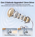 Kinglucky Clip-On Earbuds Gen 3, Open-Ear Wireless Bluetooth 6.0 Headphones with Mic, Secure Fit for Small Ears & Glasses Wearers, 50H Playtime, LED Digital Display, ENC, IPX5 Waterproof(Balck)