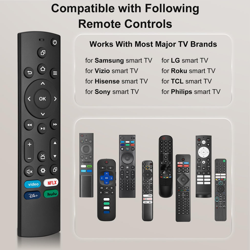 【2-Pack】 for Roku TV Remote,Replacement for TCL,ONN, Hisense Roku TVs