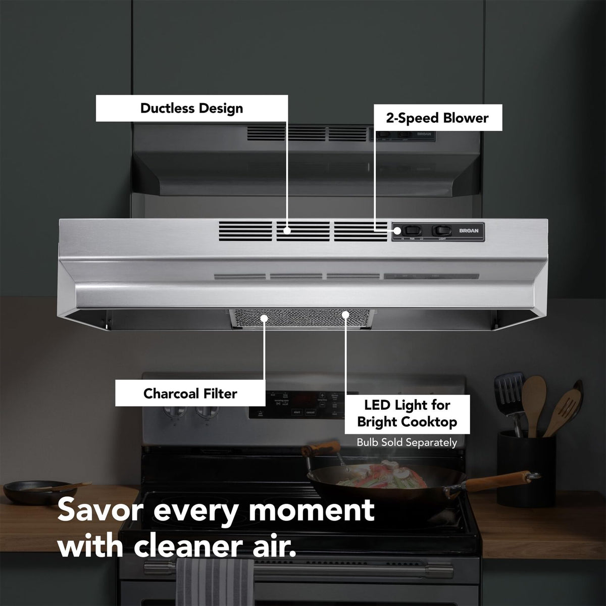 Broan-NuTone 4130SF Fingerprint Resistant Ductless Under-Cabinet Range Hood, 30-Inch, Stainless Finish with Print Guard
