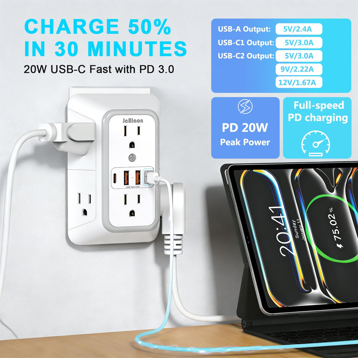 3 Pack Surge Protector Outlet Extender, 6 Outlet Splitter with 4 USB Ports (2 USB C), Multi Plug Wall Outlet 1050J Power Strip, USB Wall Charger for Home Office Kitchen Travel-ETL