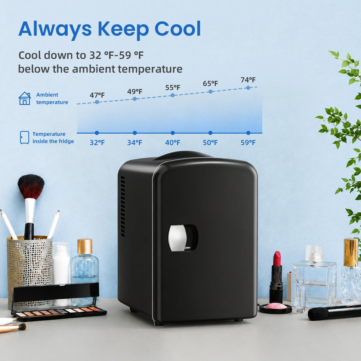 Antarctic Star Compact Refrigerator, Portable Mini Fridge, Skin Care 4L Capacity/6 Cans, for Bedroom, Car, Office & Dorm, Small Cooler for Cosmetics, Beverage and Food, White