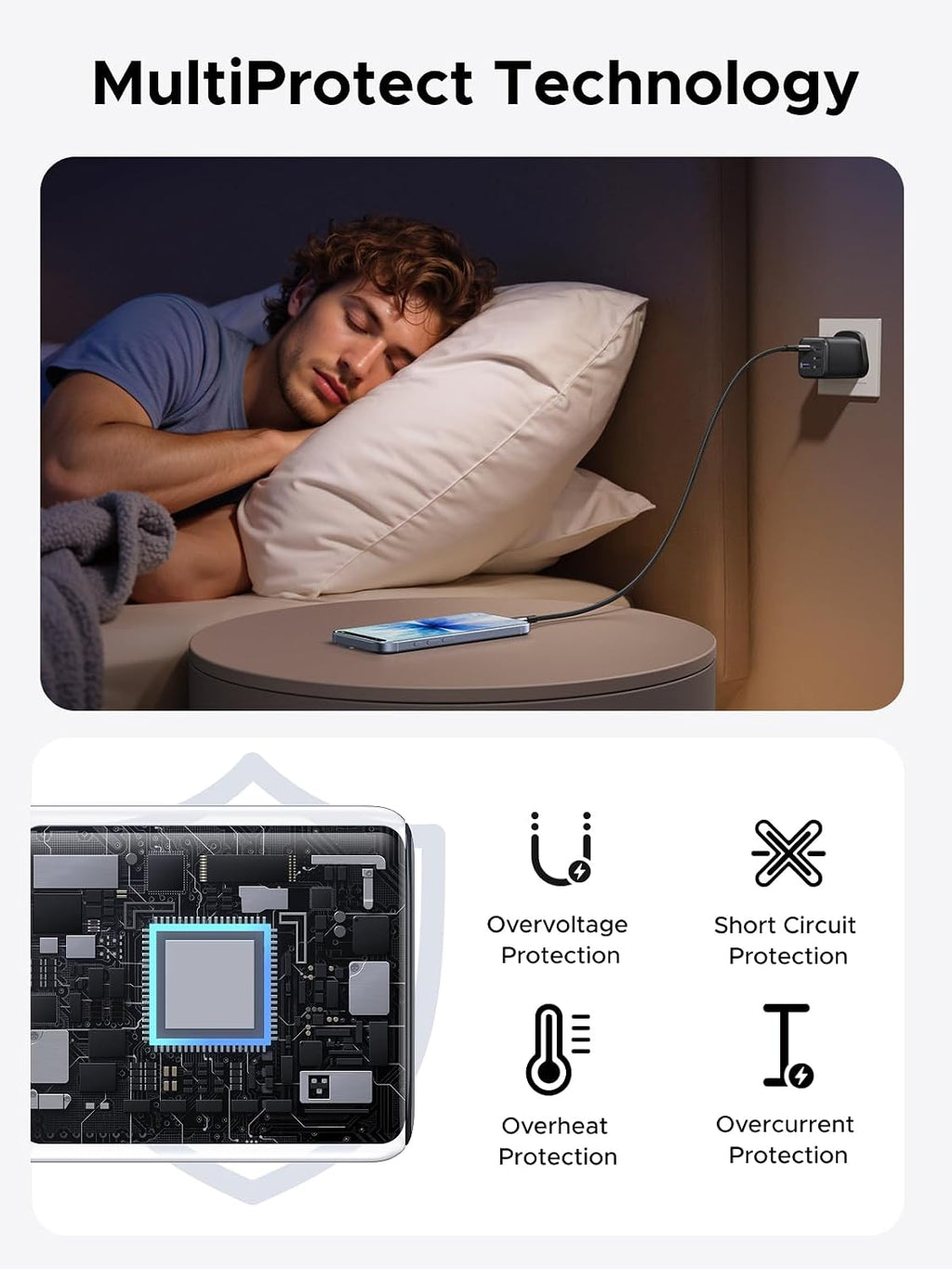 UGREEN 45W USB C Charger 5 Port GaN Fast Wall Plug Compact Power Adapter