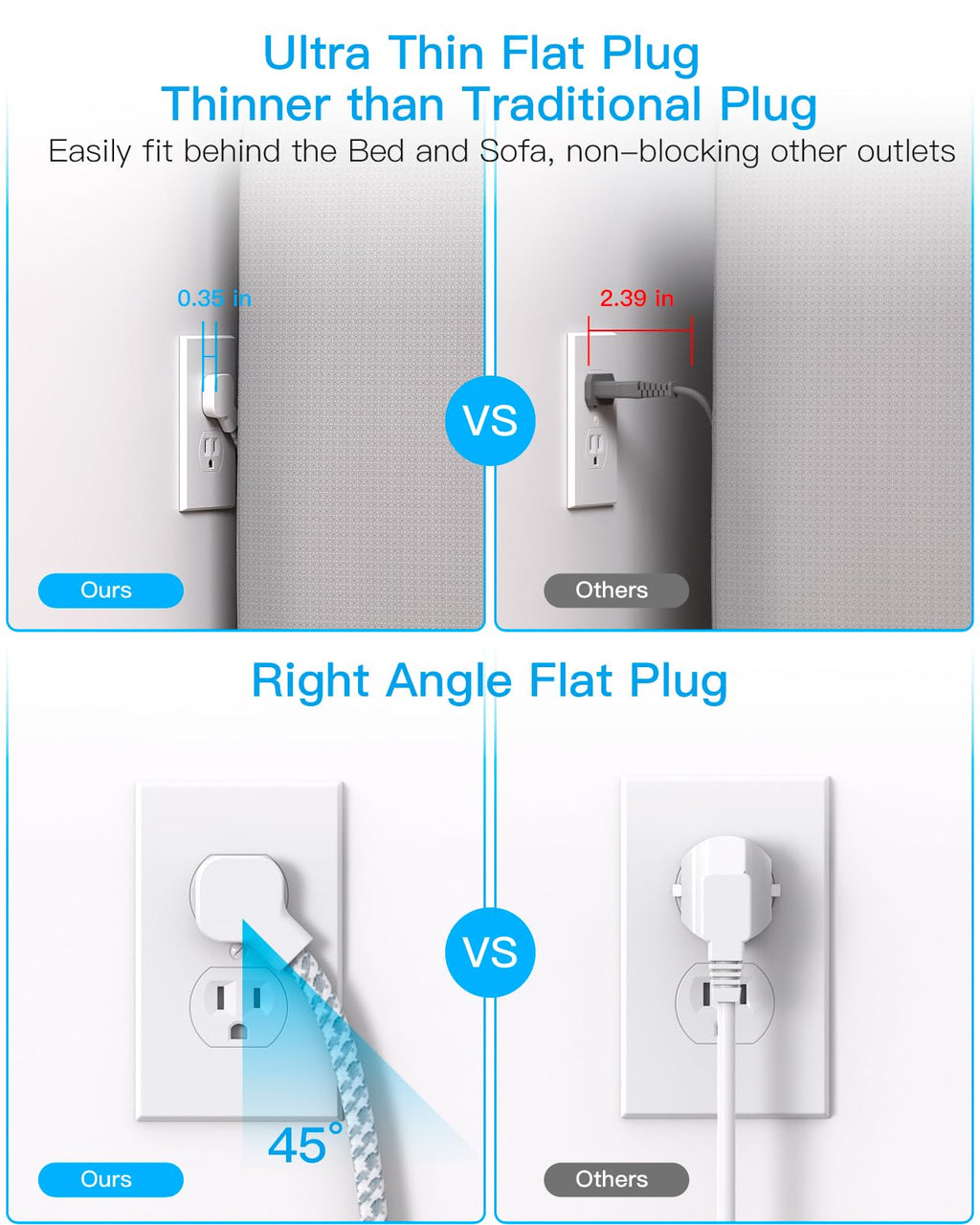 10 Ft Extension Cord, Flat Power Strip with 4 Outlets 4 USB Ports (2 USB C)