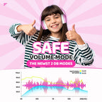 JoySpark Kids Bluetooth Headphones Over-Ear, 60Hrs, Built-in Mic-Purple