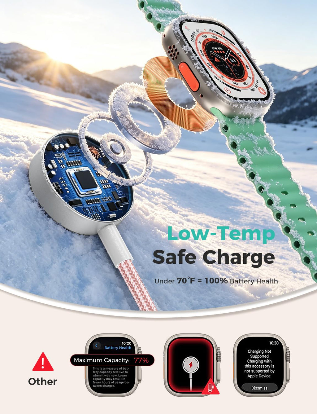 Travel Essentials,3 in 2 USB C Cable for Apple Watch Charger,iPhone Charger,Multi Charging Cable,Cruise Vacation Camping Essentials,Portable for iWatch Series 12-2/Ultra/SE & iPhone 18 17-12,Car,Pink