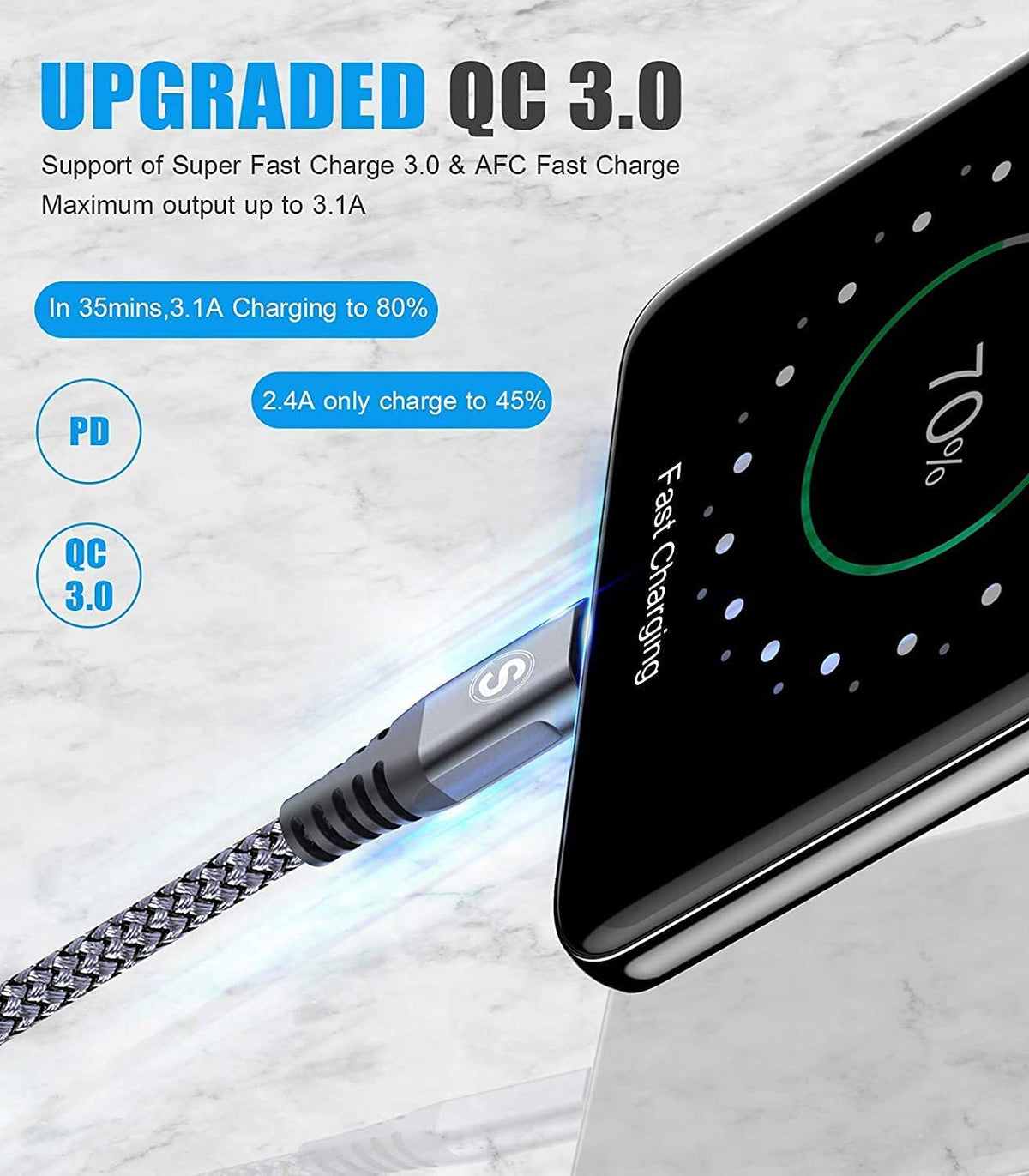 2-Pack 1M USB C Cable 3.1A Fast Car Charger Cable Compatible for iPhone 17 air 16 15 Plus Pro Max, Samsung Flip/Fold 7 6 5 4 3 S26 S25 S24 S10 S20 S21 S22 S23 A16/15/14/13/12 A35/A34 A56/55/54, Pixel