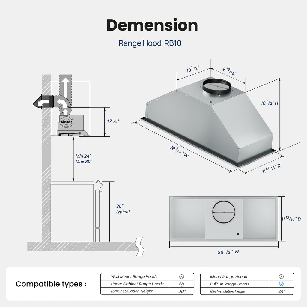 VIKIO HOME 30 Inch Range Hood Insert, 980 CFM, Dual-Intake, Gesture & Touch