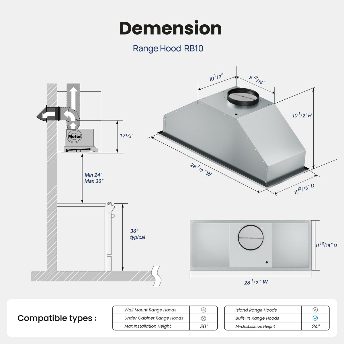 VIKIO HOME 30 Inch Range Hood Insert, 980 CFM, Dual-Intake, Gesture & Touch