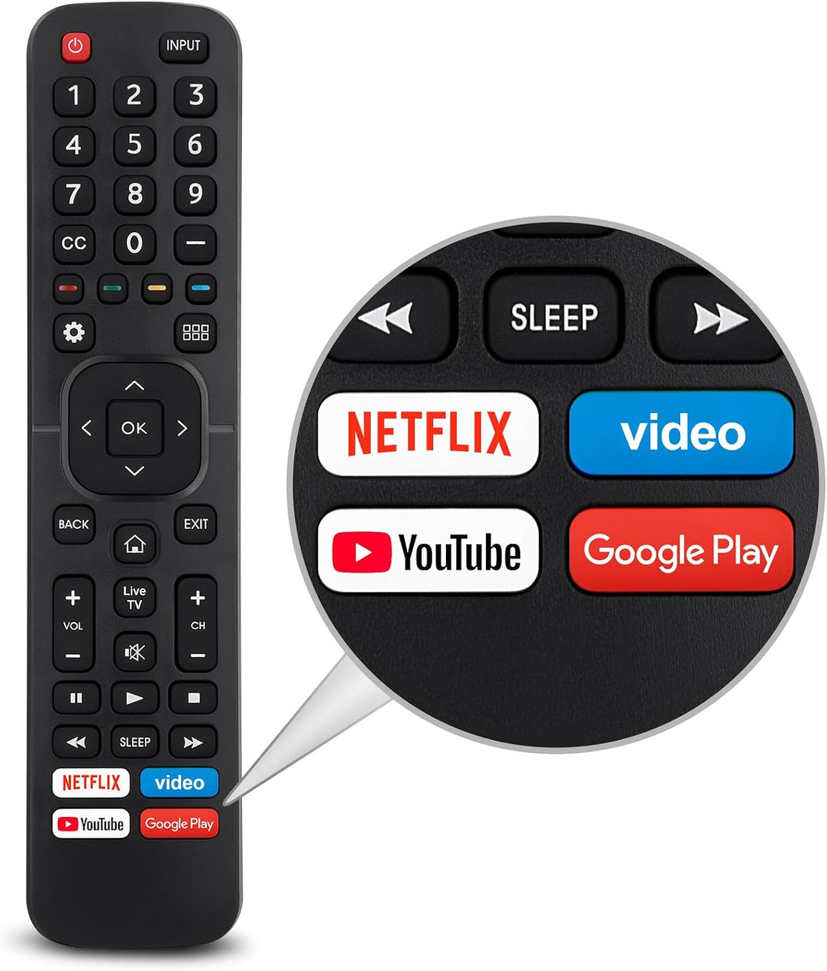 Universal for Hisense TV Remote Replacement