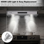 VIKIO HOME 30 Inch Under Cabinet Range Hood, 980CFM Fast Venting Ducted, Kitchen Hood With 3 Speed Gesture Sensing & Touch Control, Stainless Steel Stove Hood With LED Light And 2 Baffle Filters