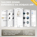 DOQAUS Bluetooth Headphones Over Ear, Headphones Wireless with 90H Playtime
