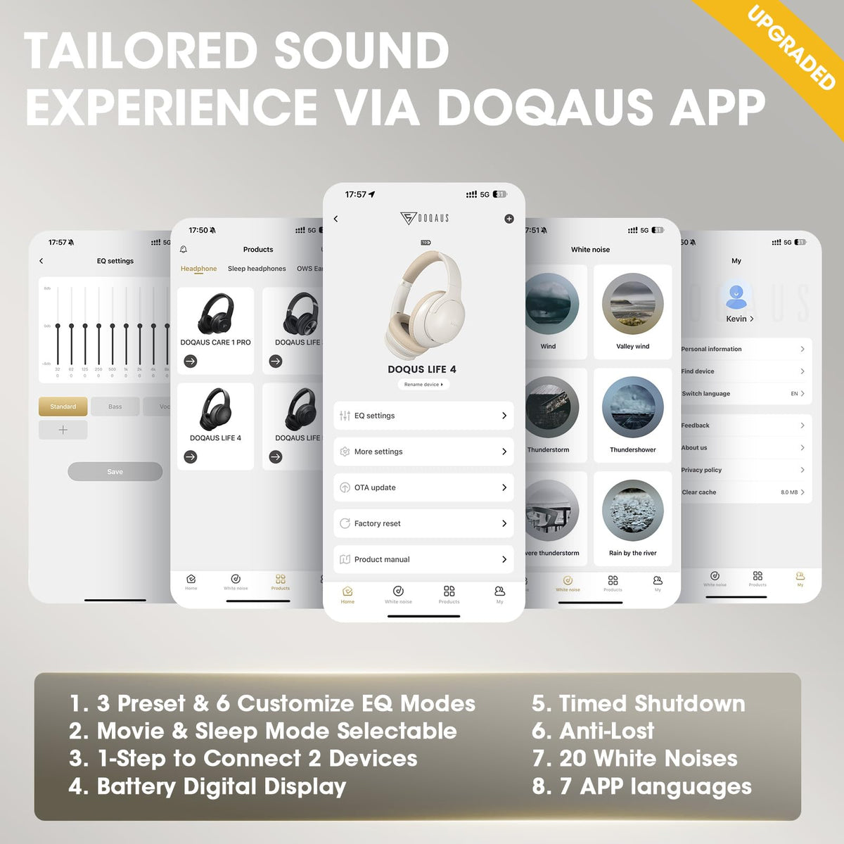 DOQAUS Bluetooth Headphones Over Ear, Headphones Wireless with 90H Playtime