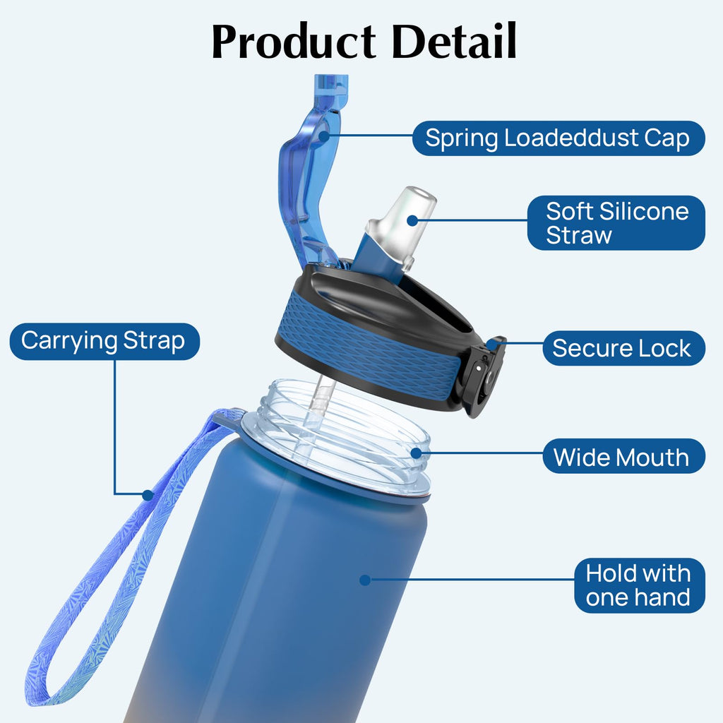 EYQ 1L Water Bottle, 1 Litre Water Bottle with Straw, 32oz Leak-Proof Motivational Sports Drinks Bottle with Time Marker, Tritan BPA-Free, Drinking Waterbottles for Gym Outdoor Sports