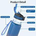 EYQ 1L Water Bottle, 1 Litre Water Bottle with Straw, 32oz Leak-Proof Motivational Sports Drinks Bottle with Time Marker, Tritan BPA-Free, Drinking Waterbottles for Gym Outdoor Sports