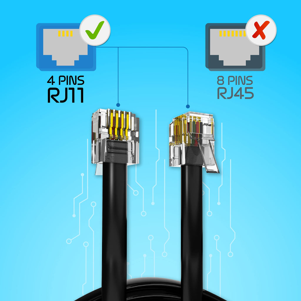 ASNQ High Speed Broadband RJ11 to RJ11 Cable for Landline Telephone, Router, Modem to RJ11 Phone Socket or Microfilter - ADSL Cable 5m with OFC Wires and PVC Cover - Internet DSL Cable - Flat, White