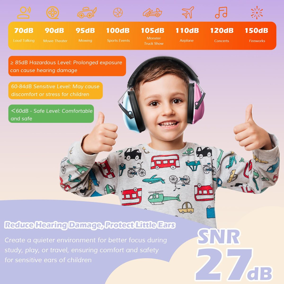 ProCase Ear Defenders for Children/Toddlers 3-16 Years SNR 27dB -Purple