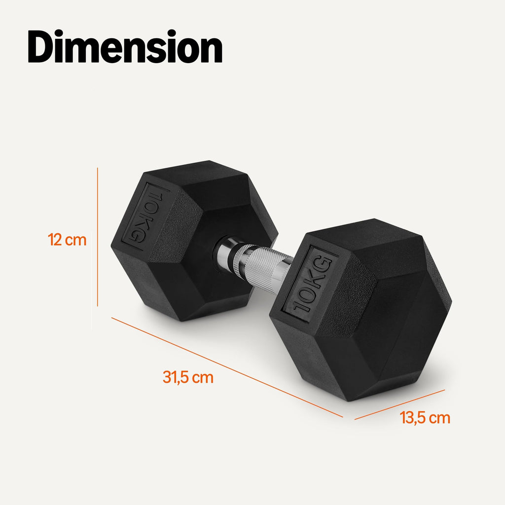 Amazon Basics Rubber Encased Hex Dumbbell Weights Set