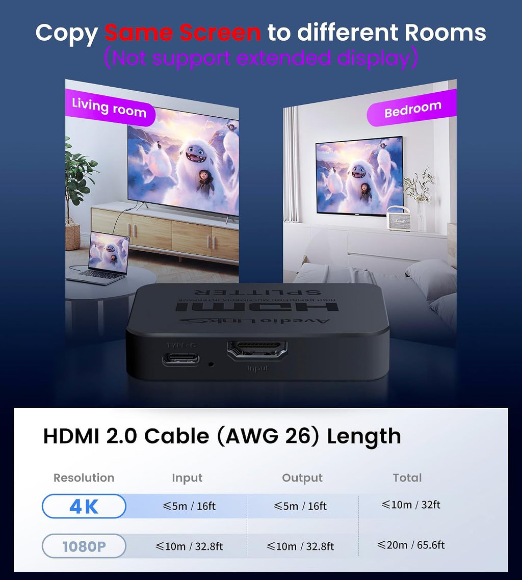 avedio links 4K@60Hz HDMI Splitter 1 in 2 out, Mirror Same Screen Only