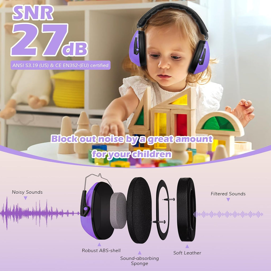 ProCase Ear Defenders for Children/Toddlers 3-16 Years SNR 27dB -Purple