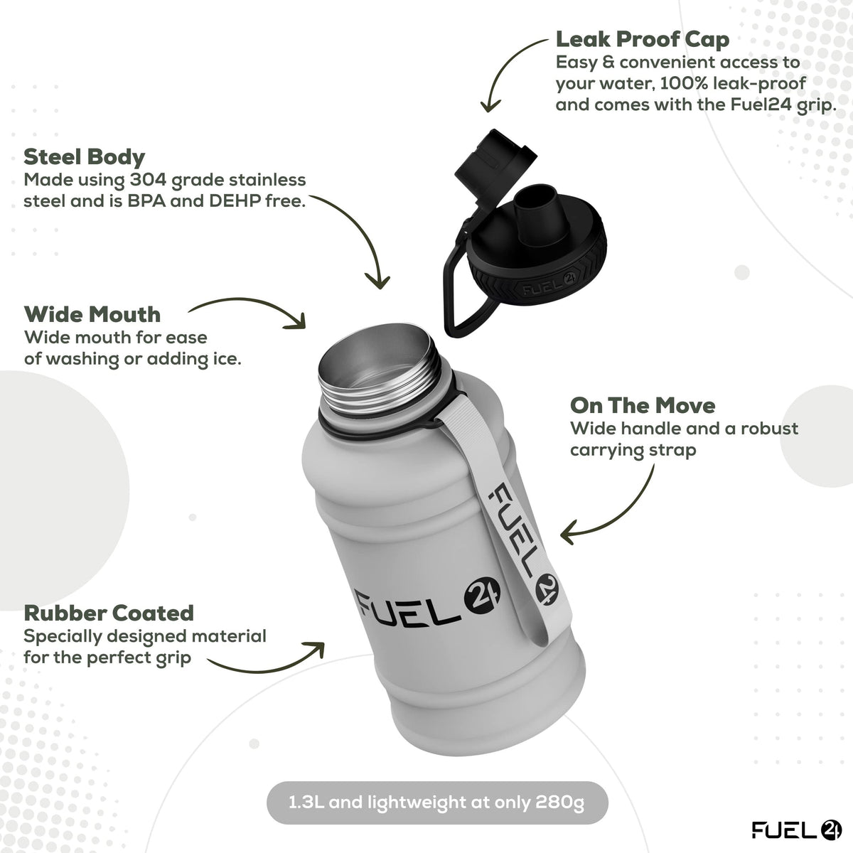 Fuel24 Stainless Steel Jug - 1.3 or 2.2 Litre Water Bottle - Extra Strong, BPA Free, Leak Proof - Large Gym Sports Bottle, 1.3L, 2.2L, Metal Bottle - Colour Options
