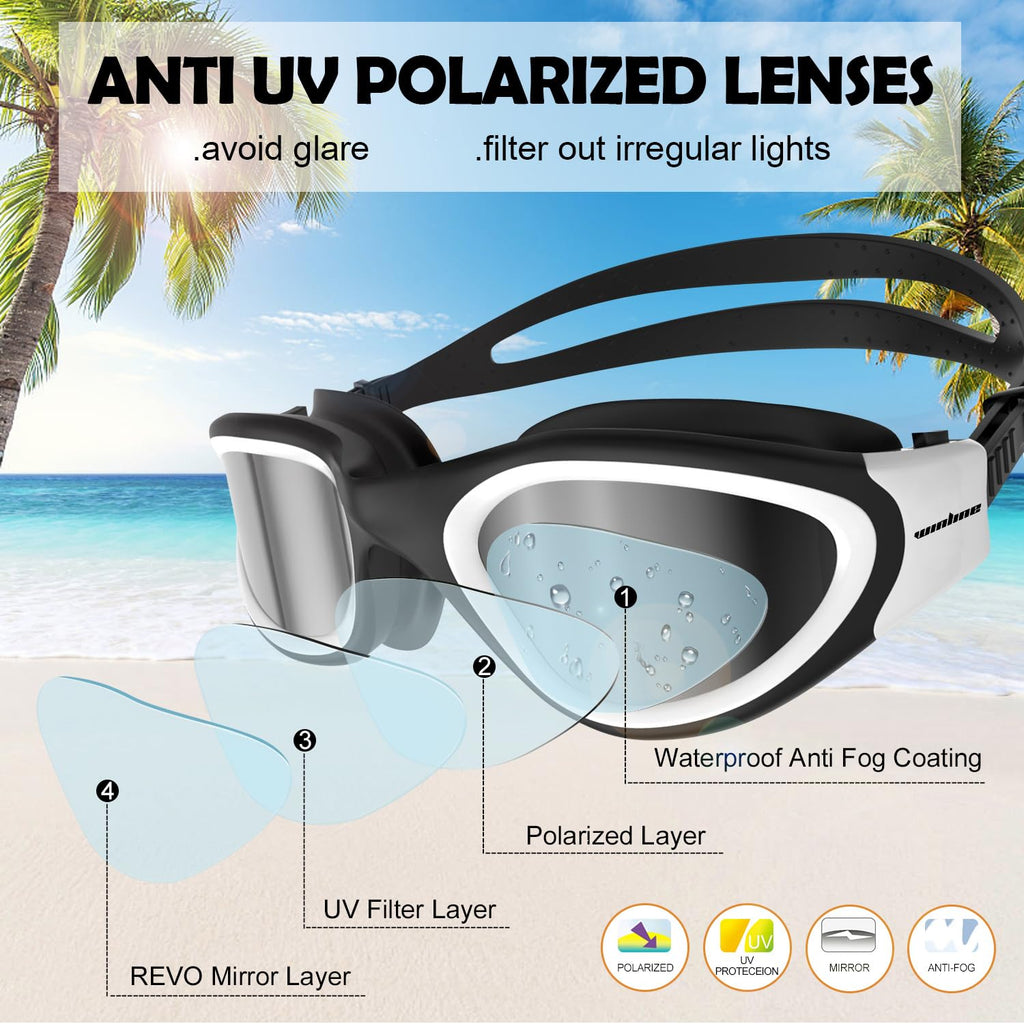 Winline Adult Swimming Goggles,Open Water Goggles Swimming Anti Fog UV Protection No Leakage Clear Vision Easy to Adjust for Adults Men Women Teenagers