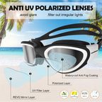 Winline Adult Swimming Goggles,Open Water Goggles Swimming Anti Fog UV Protection No Leakage Clear Vision Easy to Adjust for Adults Men Women Teenagers