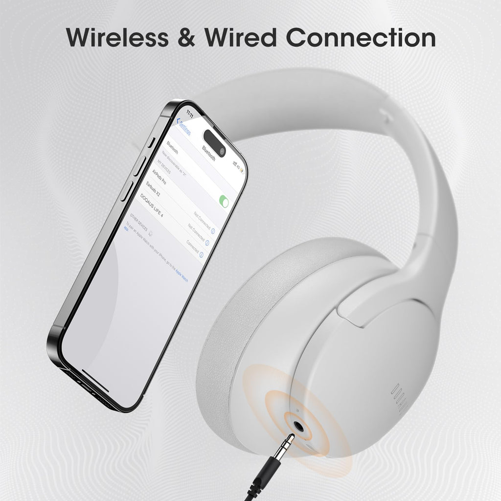 DOQAUS Bluetooth Headphones Over Ear, Headphones Wireless with 90H Playtime