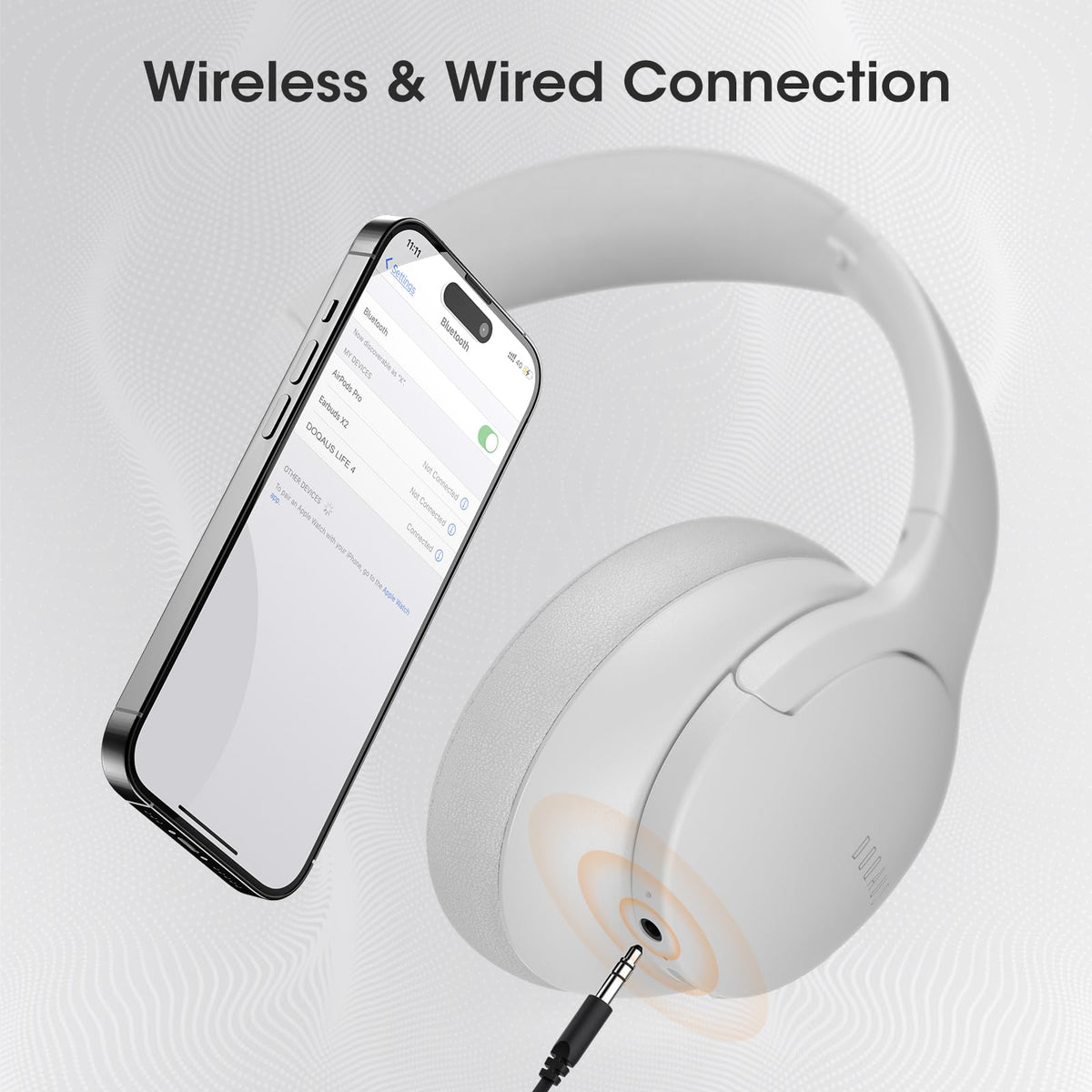 DOQAUS Bluetooth Headphones Over Ear, Headphones Wireless with 90H Playtime