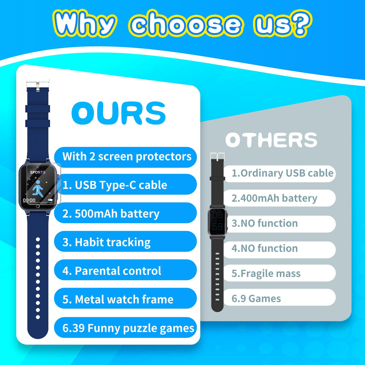 Kids Smart Watches Girls Age 5-12, 26 Games High-Resolution Touchscreen Kids Watch with Video Camera Music Player Pedometer Flashlight 12/24 hr Educational Toys Birthday Gifts for Girls Ages 6 7 8