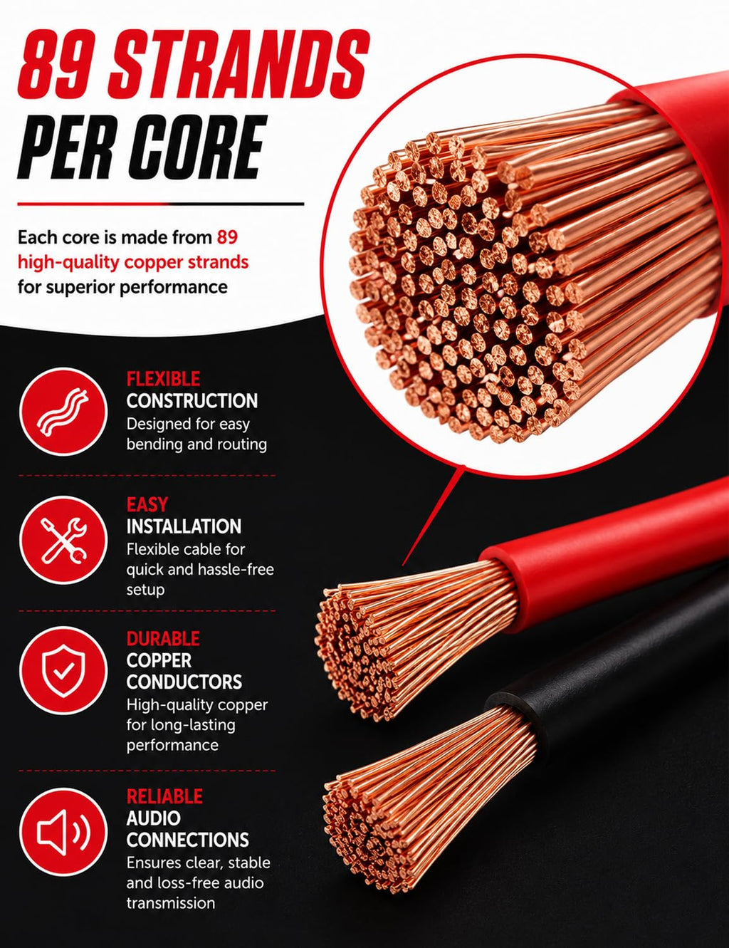 Xtremeauto 10m Speaker Cable 2 x 1.0mm² – 2 Core Red & Black Audio Cable with 89 Strands Per Core for Home Hi-Fi, Speakers, Amplifiers & Car Audio Systems