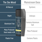 The Ilex Wood Natural Deodorant Stick - Ylang Ylang & Cedarwood - 70ml