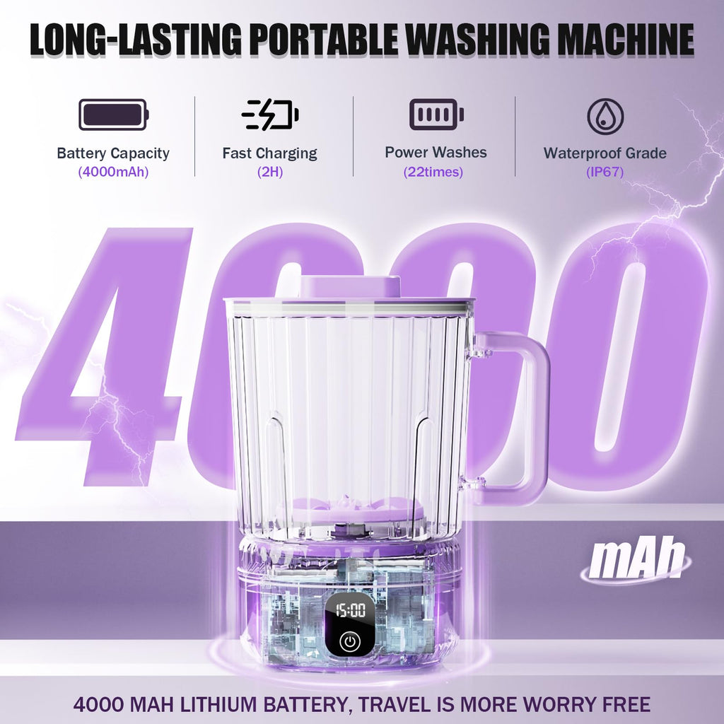 Underwear Washing Machine, Upgrade 2.5L Mini Portable Washing Machine, Mini Washer Deep Cleans Small Clothes for Apartment, Dorm, RV, Travel & Hotel Use (White)